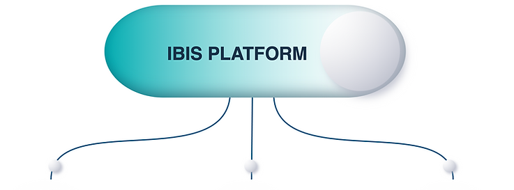 ibis platform button